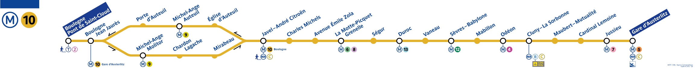 plan ligne 10 metro paris