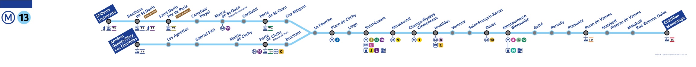 plan ligne 13 metro paris