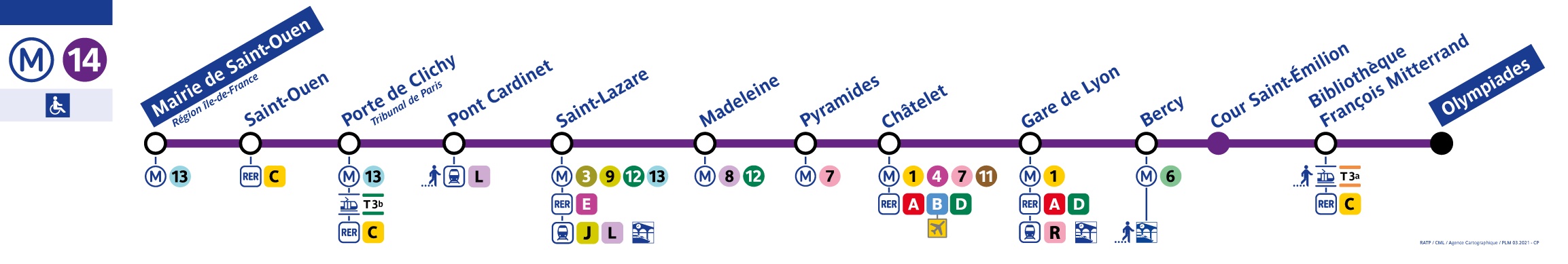 Tout Savoir Sur Le M tro De Paris