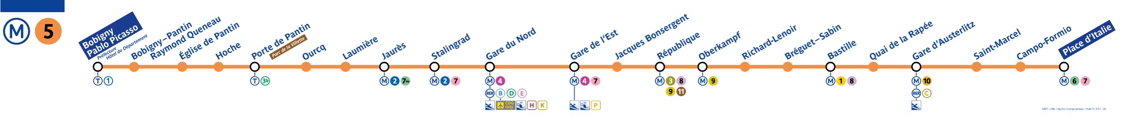 plan ligne 5 metro paris