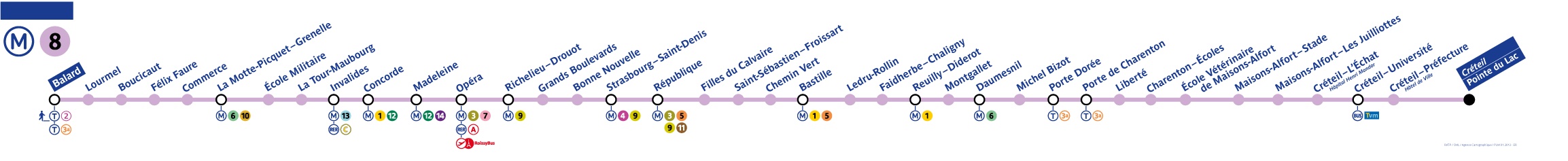 plan ligne 8 metro paris