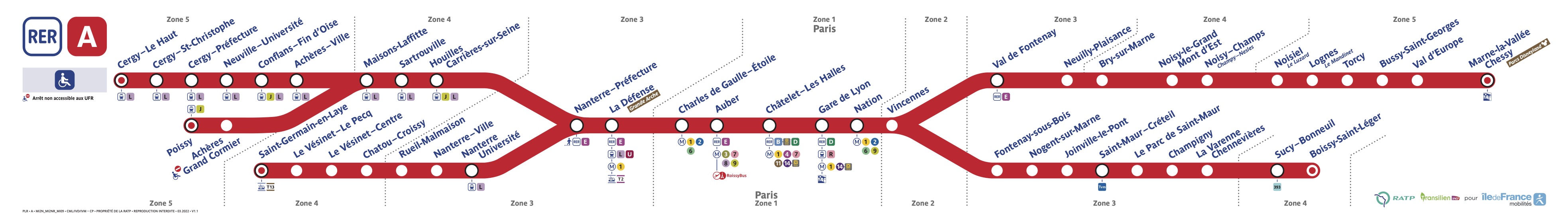 plan ligne RER A paris
