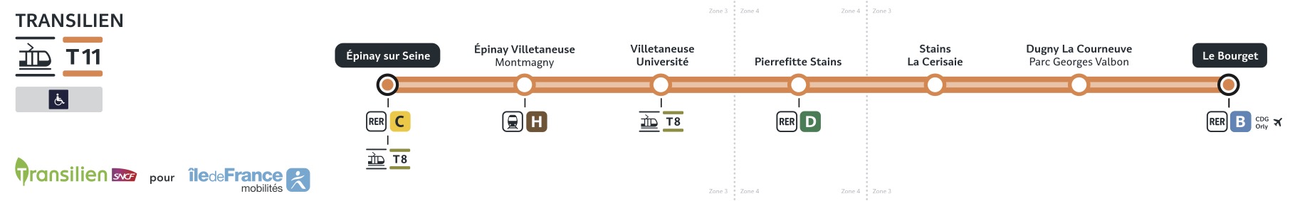 plan ligne tramway 11 paris