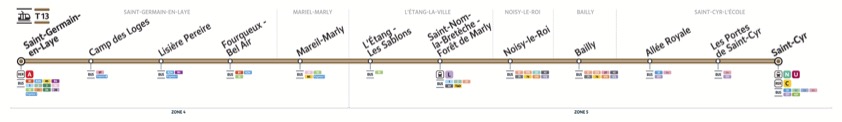 plan ligne tramway 13 paris