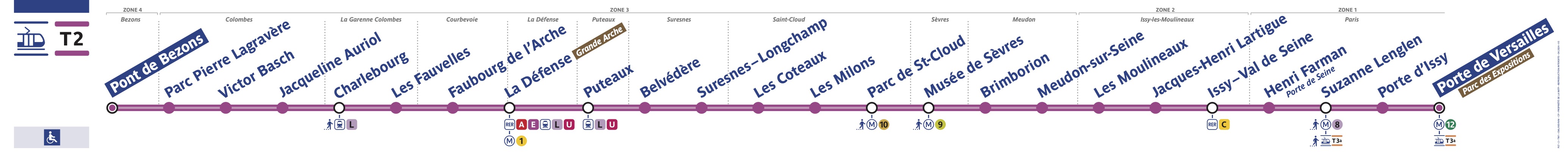 plan ligne tramway 2 paris