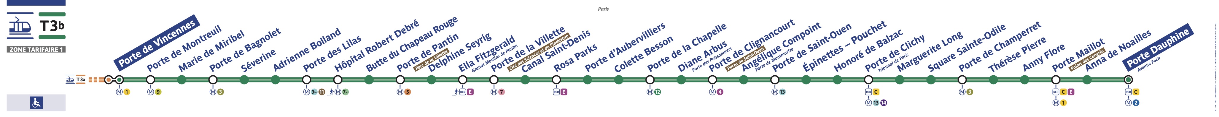 plan ligne tramway 3b paris