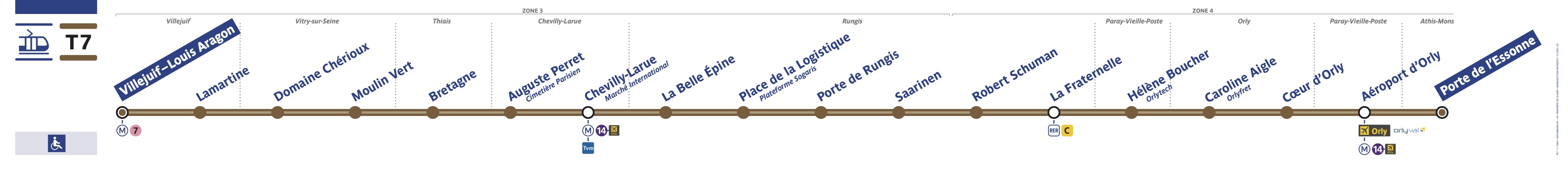 plan ligne tramway 7 paris
